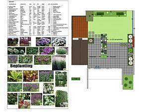 beplantingsplan