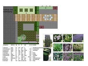 beplantingsplan