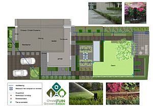 beregening tuin